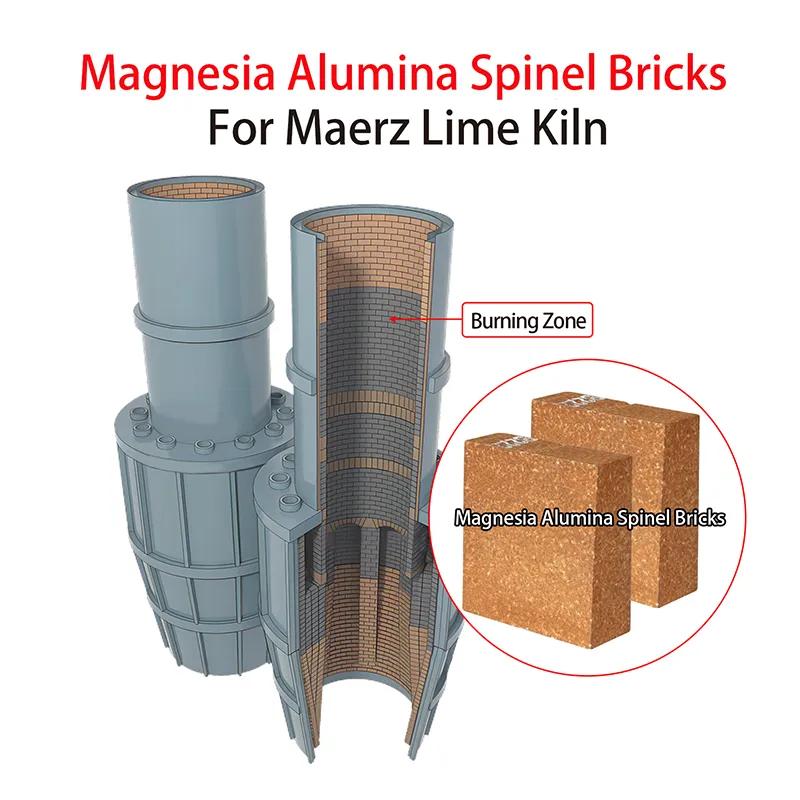 Manesia Alumina Spinel Bricks for Maerz Lime Kiln
