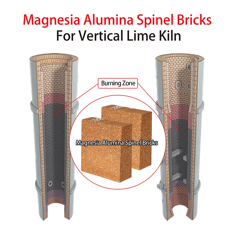 Manesia Alumina Spinel Bricks for Vertical Lime Kiln