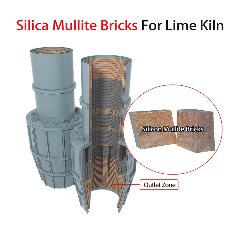 Silica Mullite Bricks for Lime Kiln