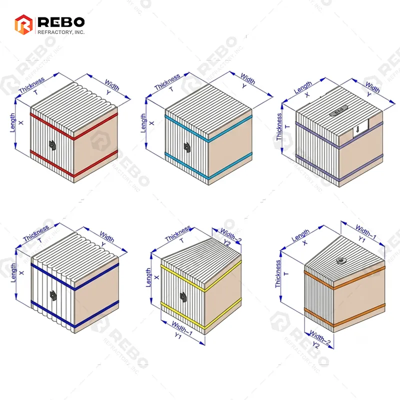Module for Sale